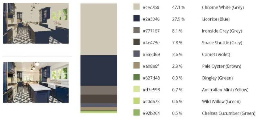 Beste Küchenfarben 9 Farbe Blau