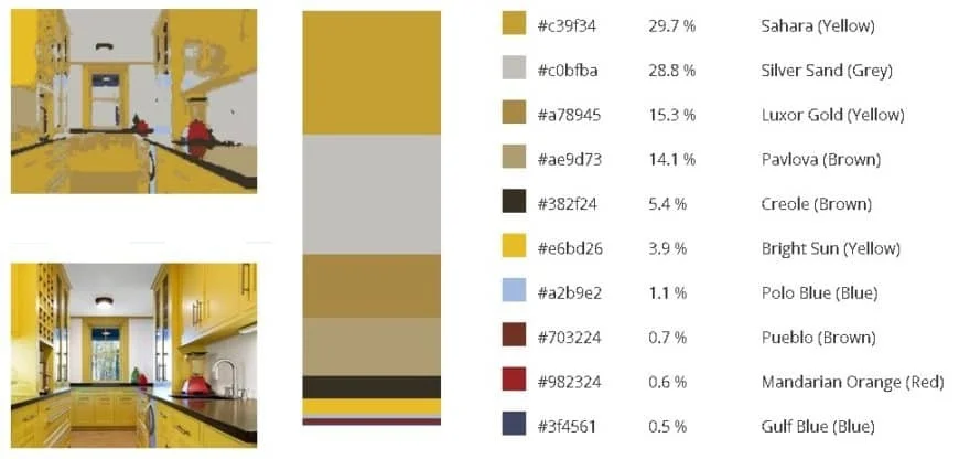 Beste Küchenfarben 7 Gelbe Farbe