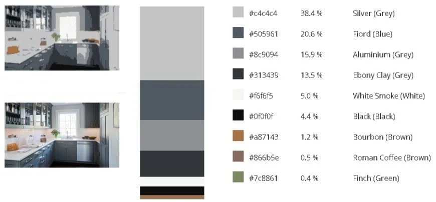 Beste Küchenfarben 15 Graue Farbe